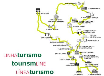 Trajeto da Linha Turismo em Curitiba (fonte: URBS) Trajeto da Linha Turismo em Curitiba (fonte: URBS)