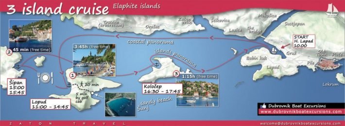 Ilhas Elaphiti: um passeio a partir de Dubrovnik 2 Roteiro do Passeio às Ilhas Elaphiti