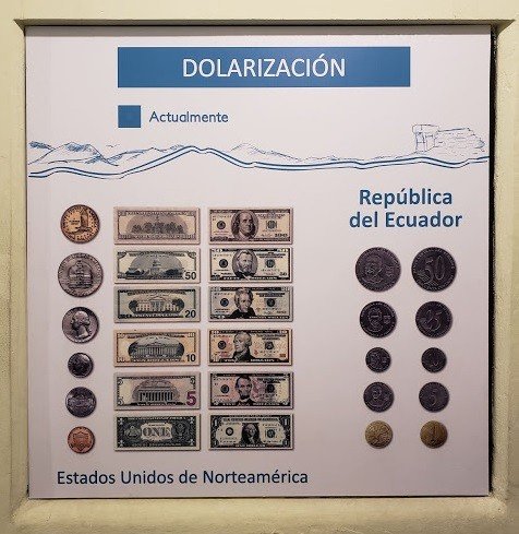 Quito, Equador: o que você precisa saber antes de visitar! 1 Dolarização no Equador