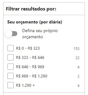 Como escolher um bom hotel? selecionando a acomodação perfeita 9 Filtro de Resultados por Preços no site Booking.com